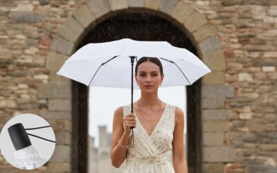 Cybernecard s’associe à FARE pour des nouveautés à des prix encore plus compétitifs